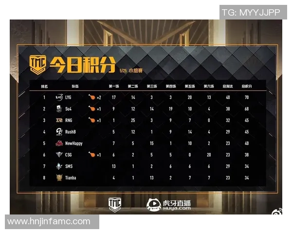 电竞比分英雄联盟深度解析RNG战队的节奏掌控与战略布局